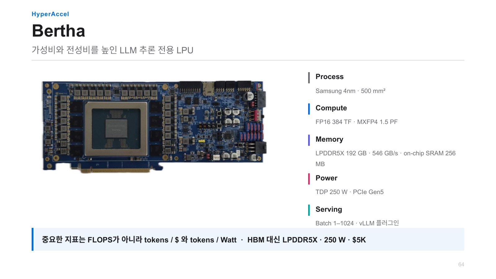 발표자료 12쪽: HyperAccel