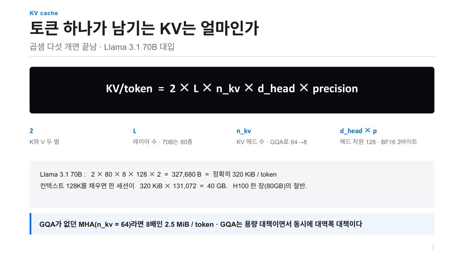 발표자료 20쪽: KV cache