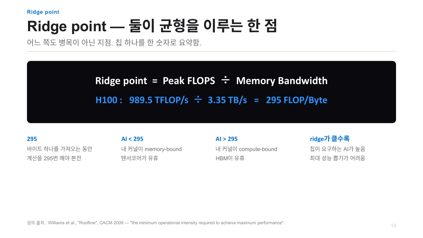 발표자료 25쪽: Ridge point