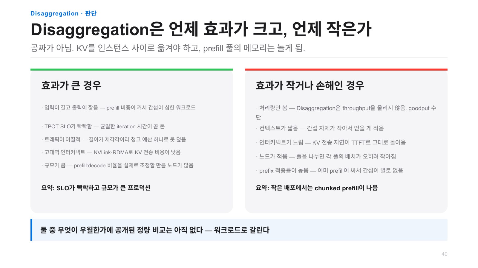 발표자료 51쪽: Disaggregation · 판단