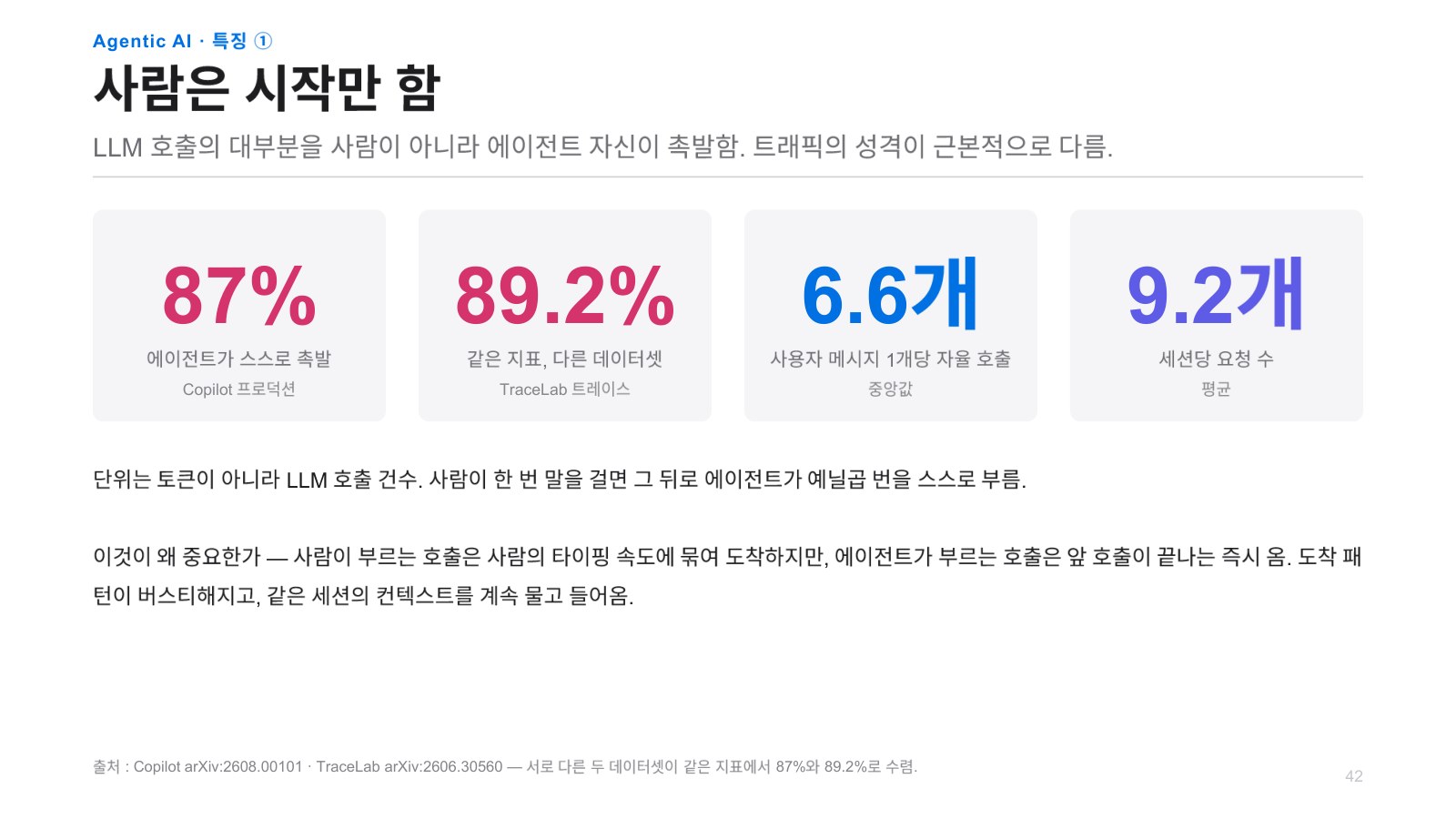 발표자료 53쪽: Agentic AI · 특징①