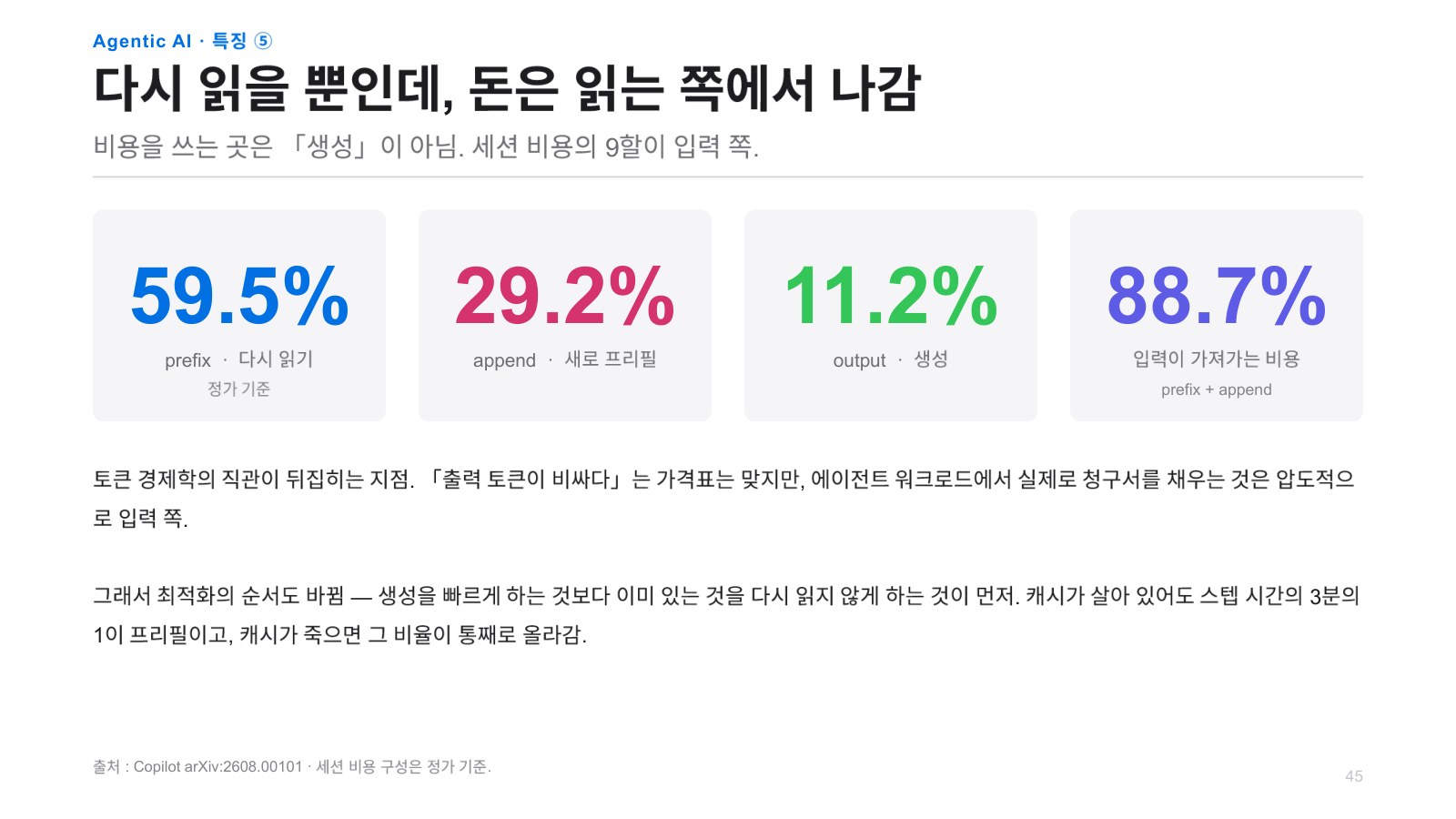 발표자료 56쪽: Agentic AI · 특징⑤