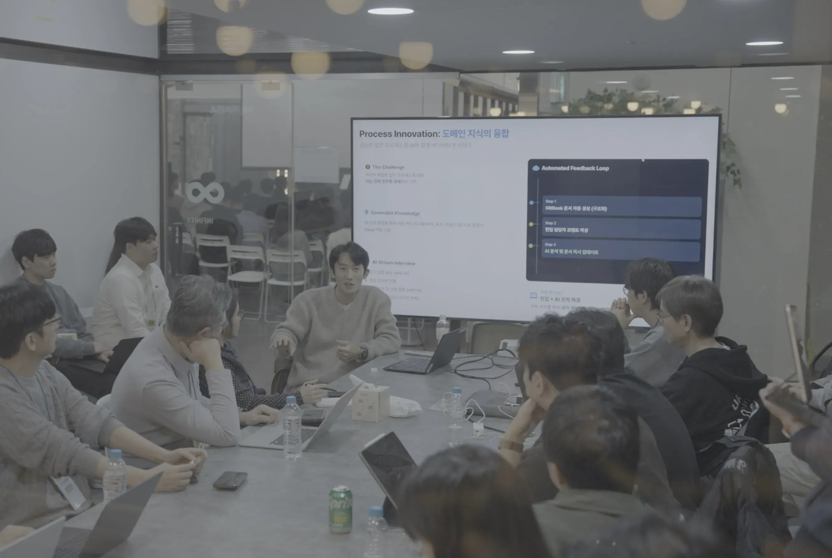 회의실에서 발표자 한 명이 화면 앞에 서 있고 양쪽으로 12명 이상의 참가자가 원탁에 둘러앉아 'Process Innovation: 고객의 여정과 황금' 제목의 슬라이드를 보며 토의하는 AMA 세션 현장