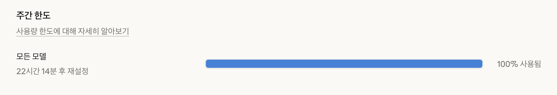 ChatGPT 사용량 화면: '주간 한도' 섹션에서 '모든 모델' 항목의 게이지가 꽉 차 있고 '100% 사용됨', '22시간 14분 후 재설정'이라고 표시됨